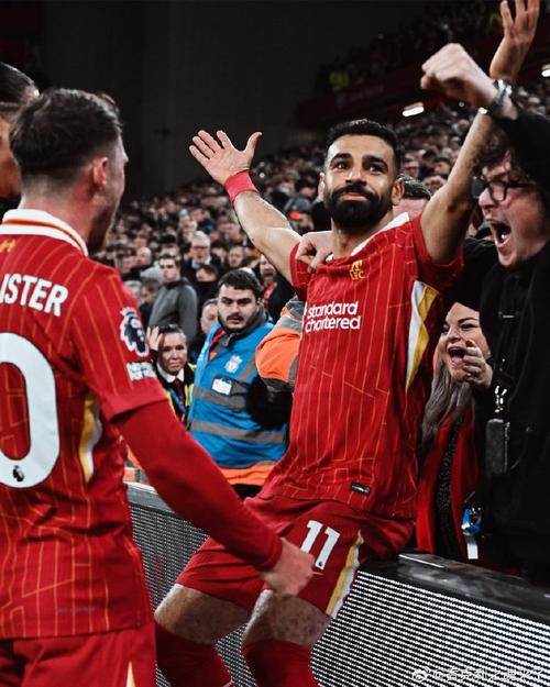 Phân Tích Bóng đá (Football Analysis)